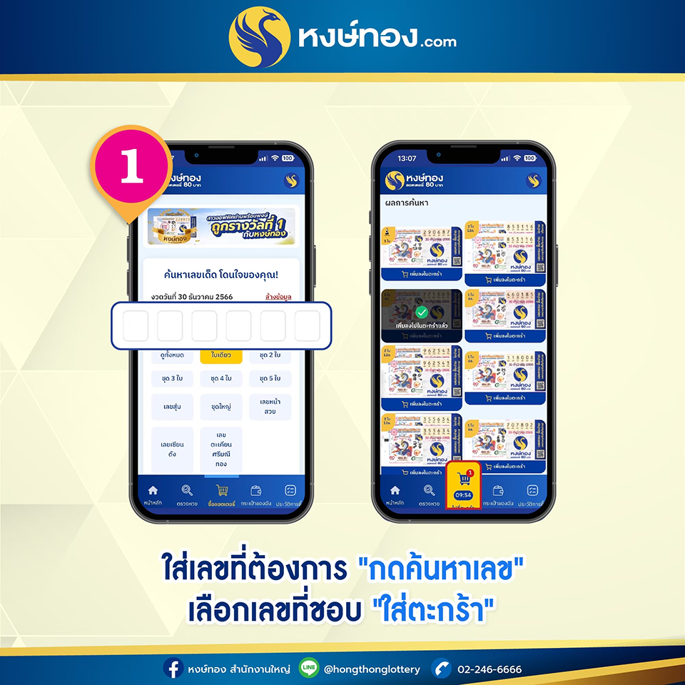 How to Buy with Hongthong