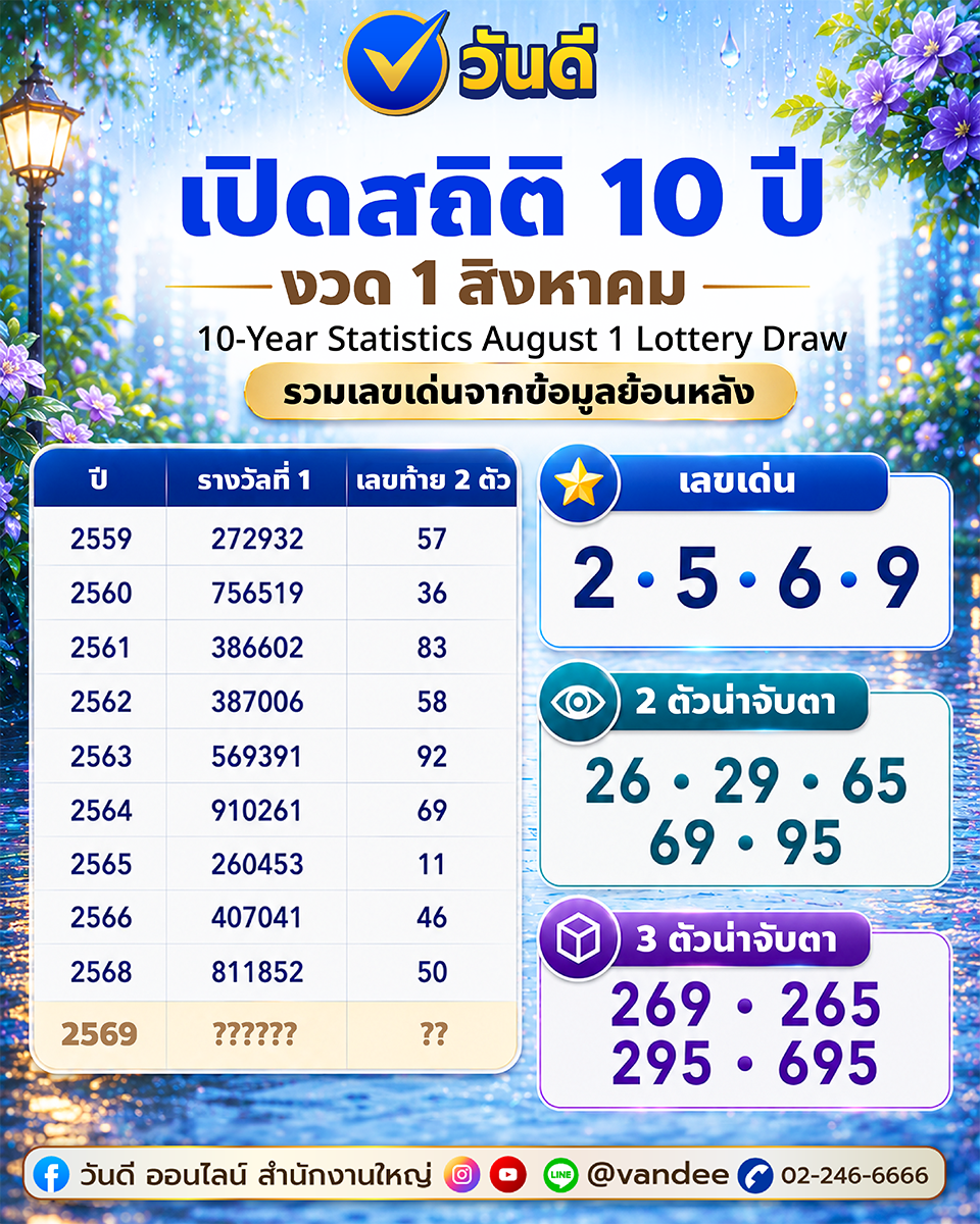 vandee online