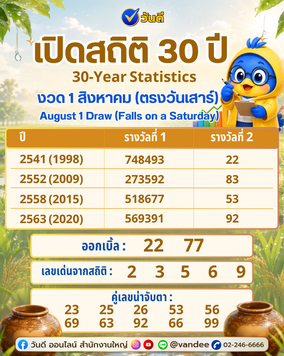 vandee online