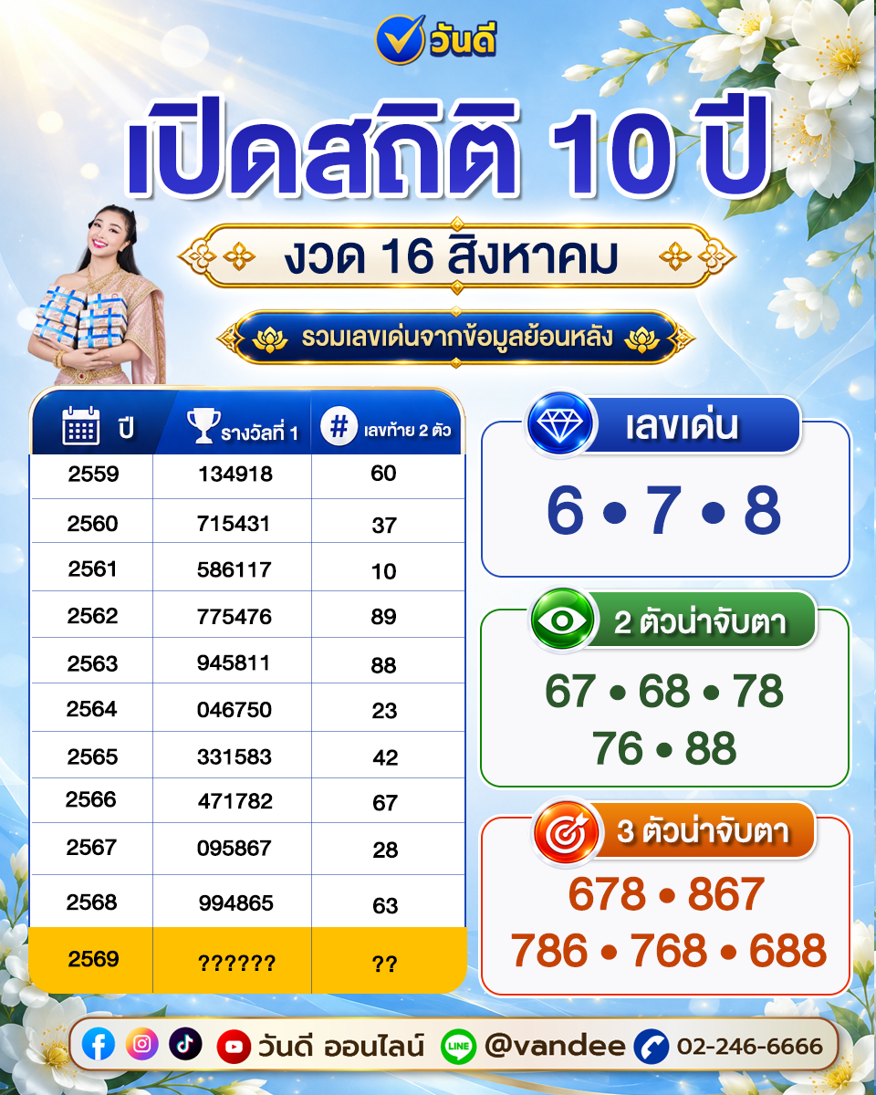 vandee online