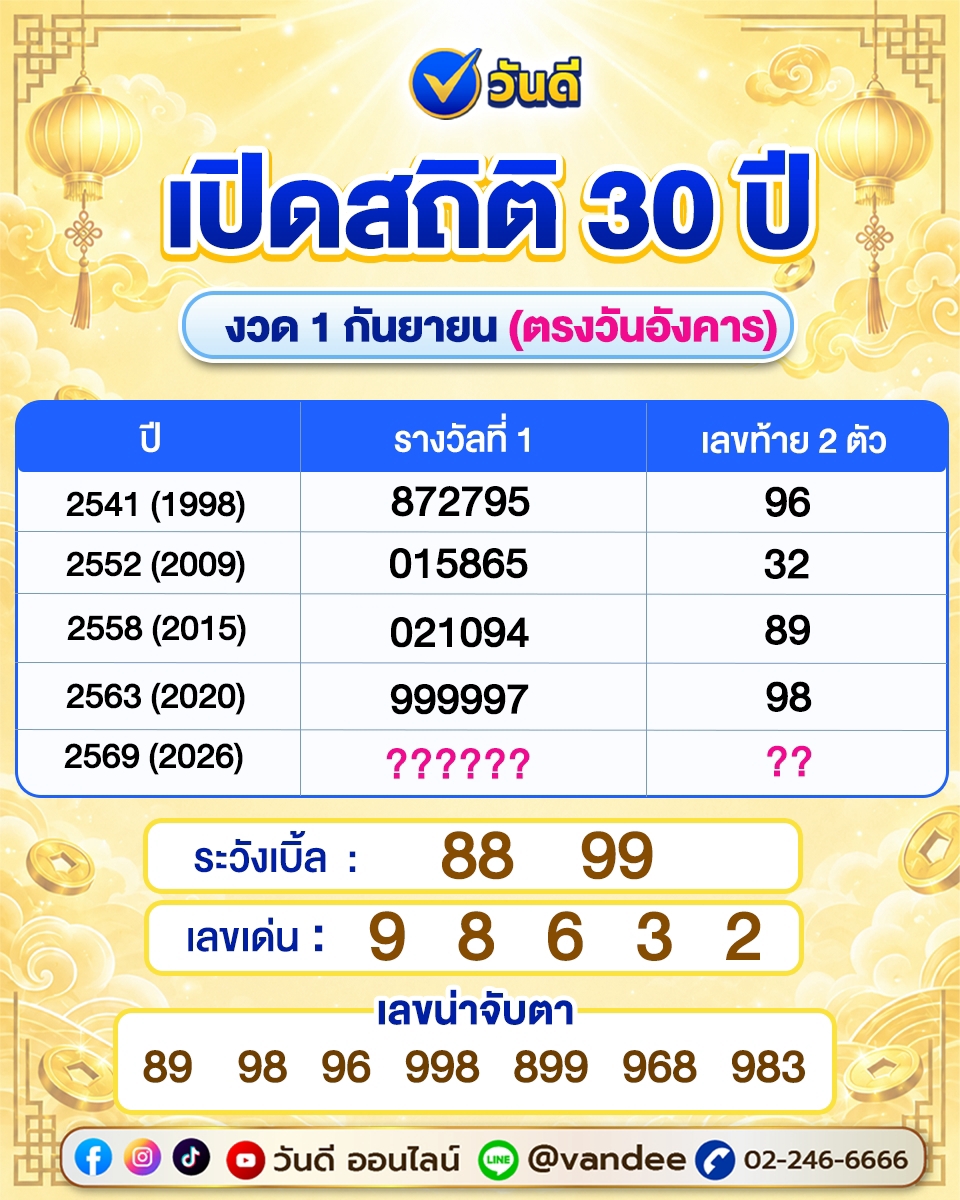 vandee online