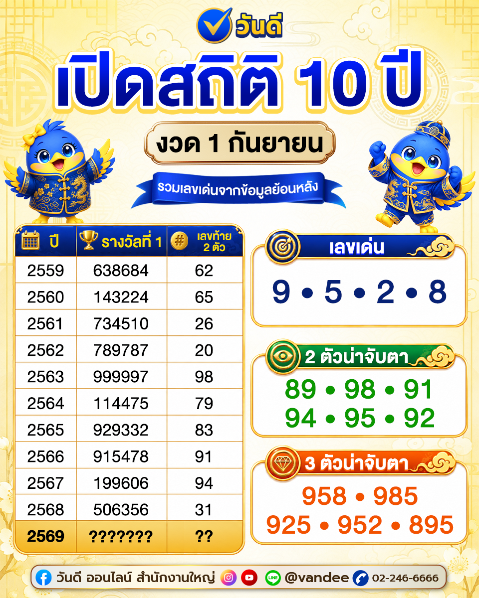 vandee online