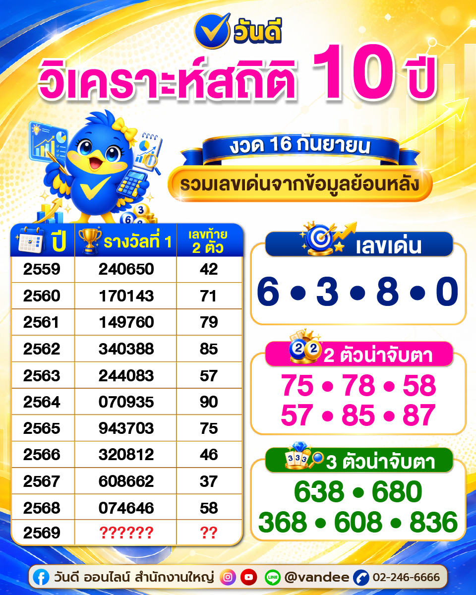 vandee online