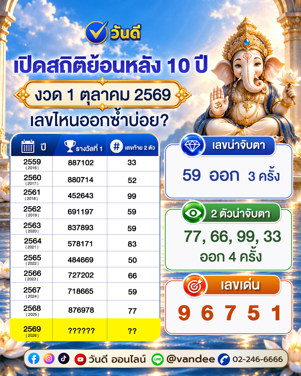 vandee online