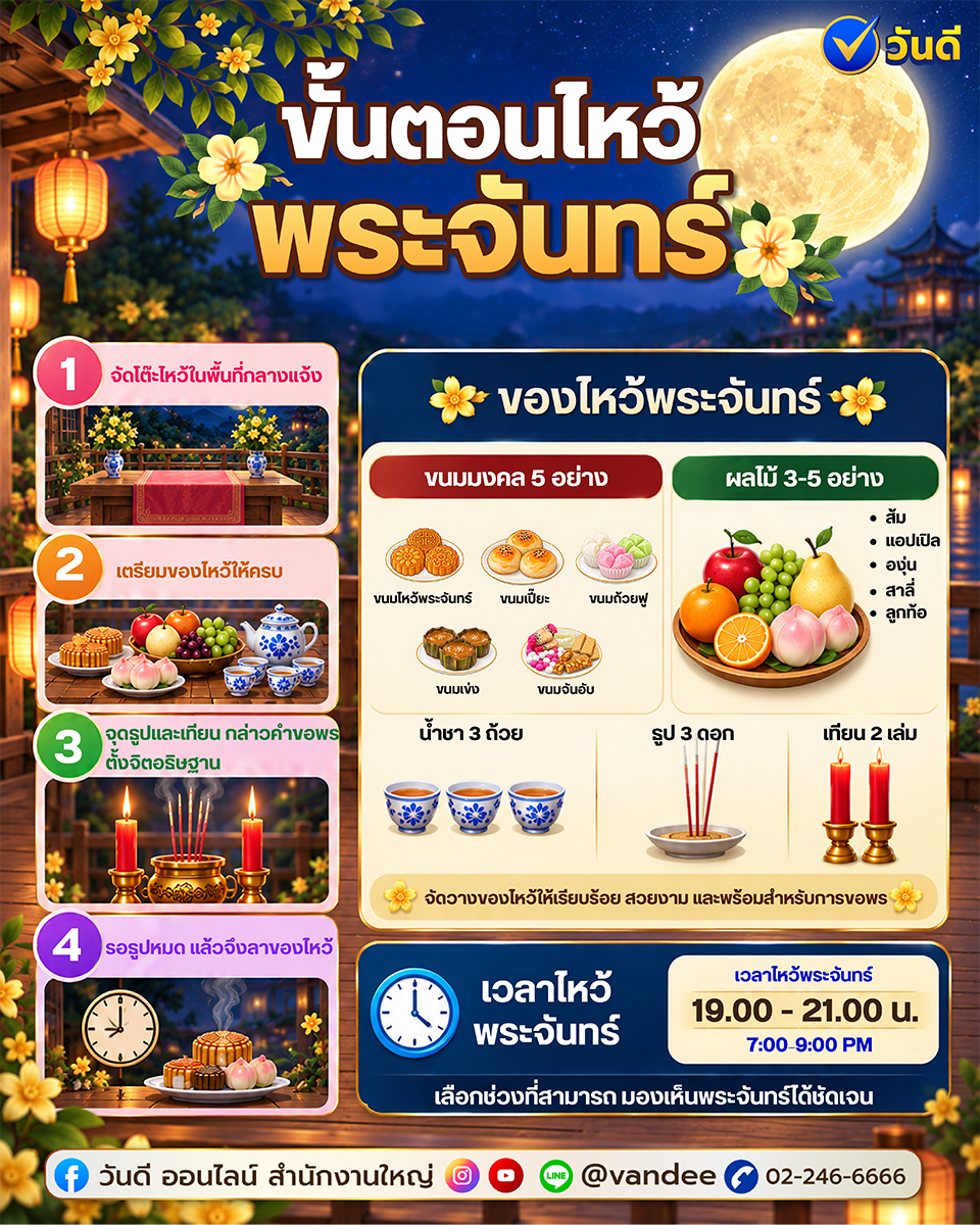 vandee online