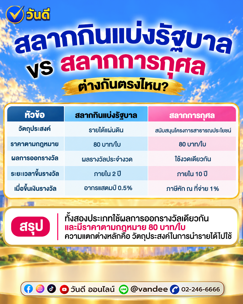 vandee online