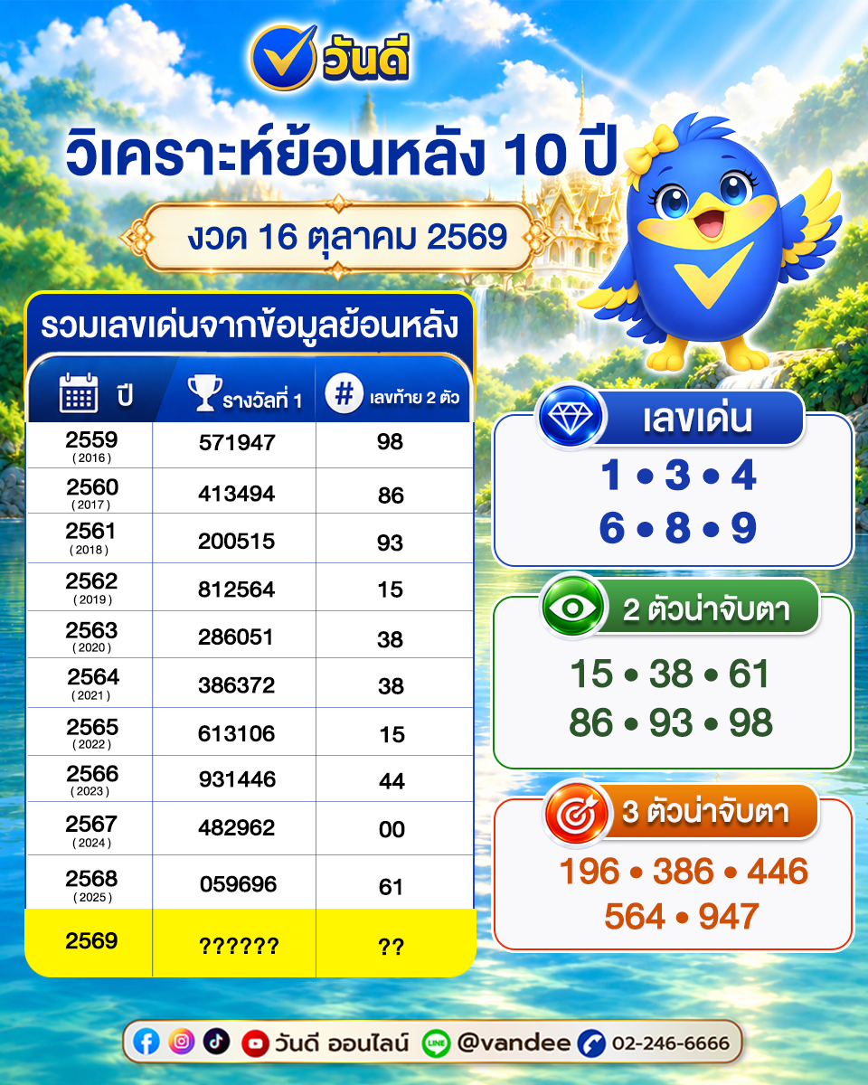 vandee online