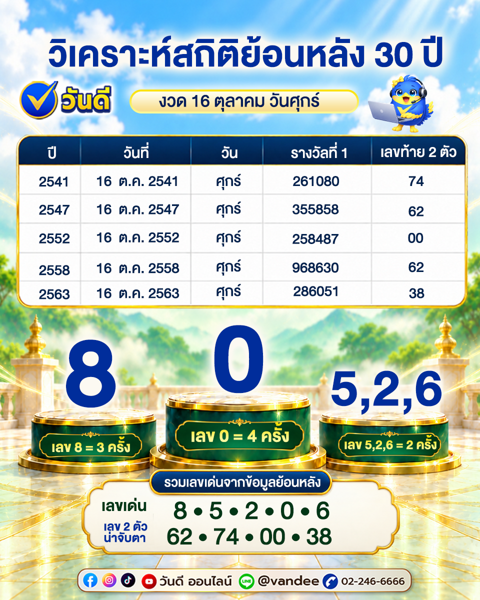 vandee online
