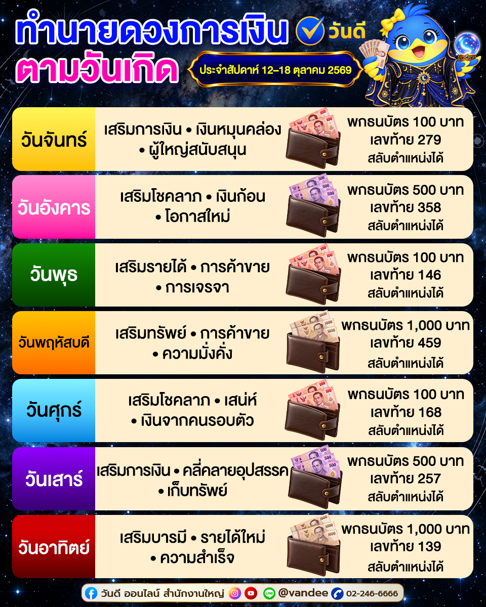 vandee online