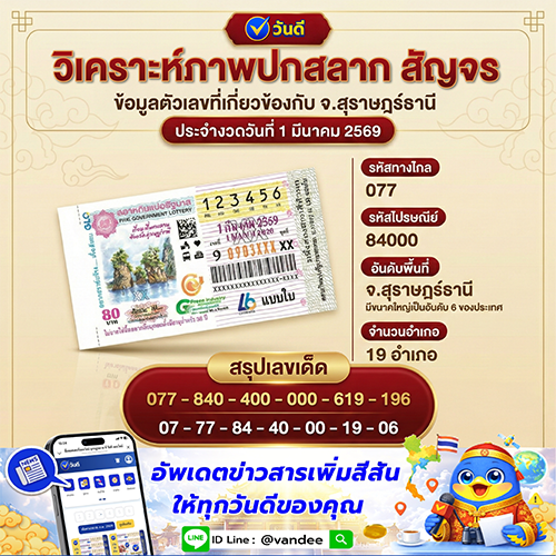 วิเคราะห์ภาพปกสลากสัญจร งวด 1 มีนาคม 2569
