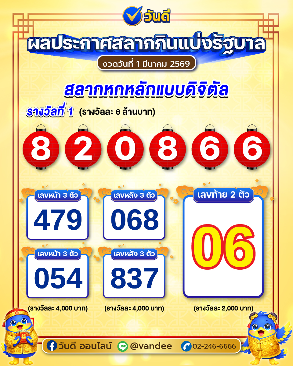 ประกาศผลสลากกินแบ่งรัฐบาล_งวด_1_มีนาคม_2569