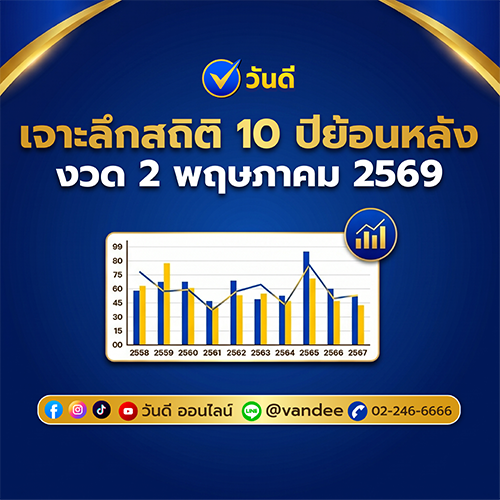 สถิติหวยย้อนหลัง 10 ปี งวด 2 พฤษภาคม 2569