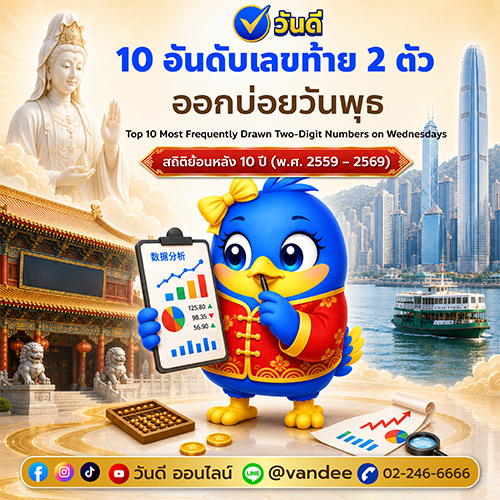 10 อันดับเลขท้าย 2 ตัวออกบ่อยวันพุธ ย้อนหลัง 10 ปี พ.ศ. 2559–2569