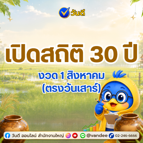 เปิดสถิติ 30 ปี งวด 1 สิงหาคม (ตรงวันเสาร์) เลขไหนออกบ่อย? เปิดสถิติย้อนหลัง พร้อมเลขเด่นน่าจับตา