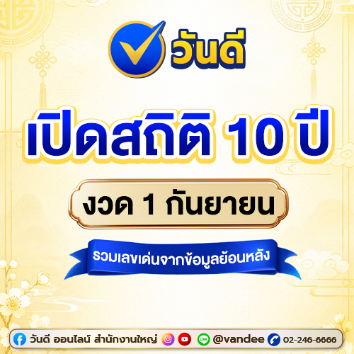 เปิดสถิติหวยย้อนหลัง_10_ปี_งวด_1_กันยายน_รวมเลขเด่นน่าจับตา_โดย_วันดี_ออนไลน์
