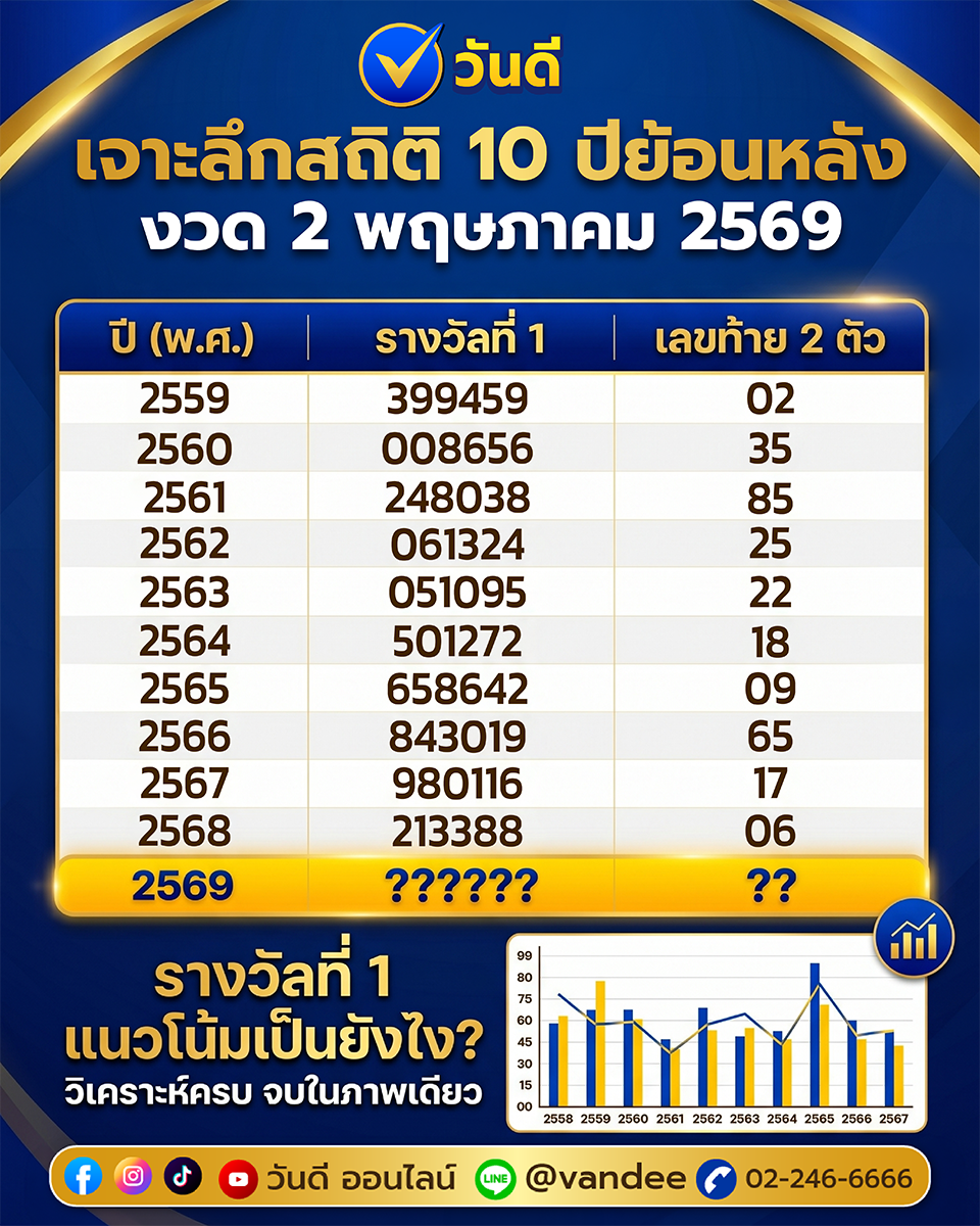 vandee online