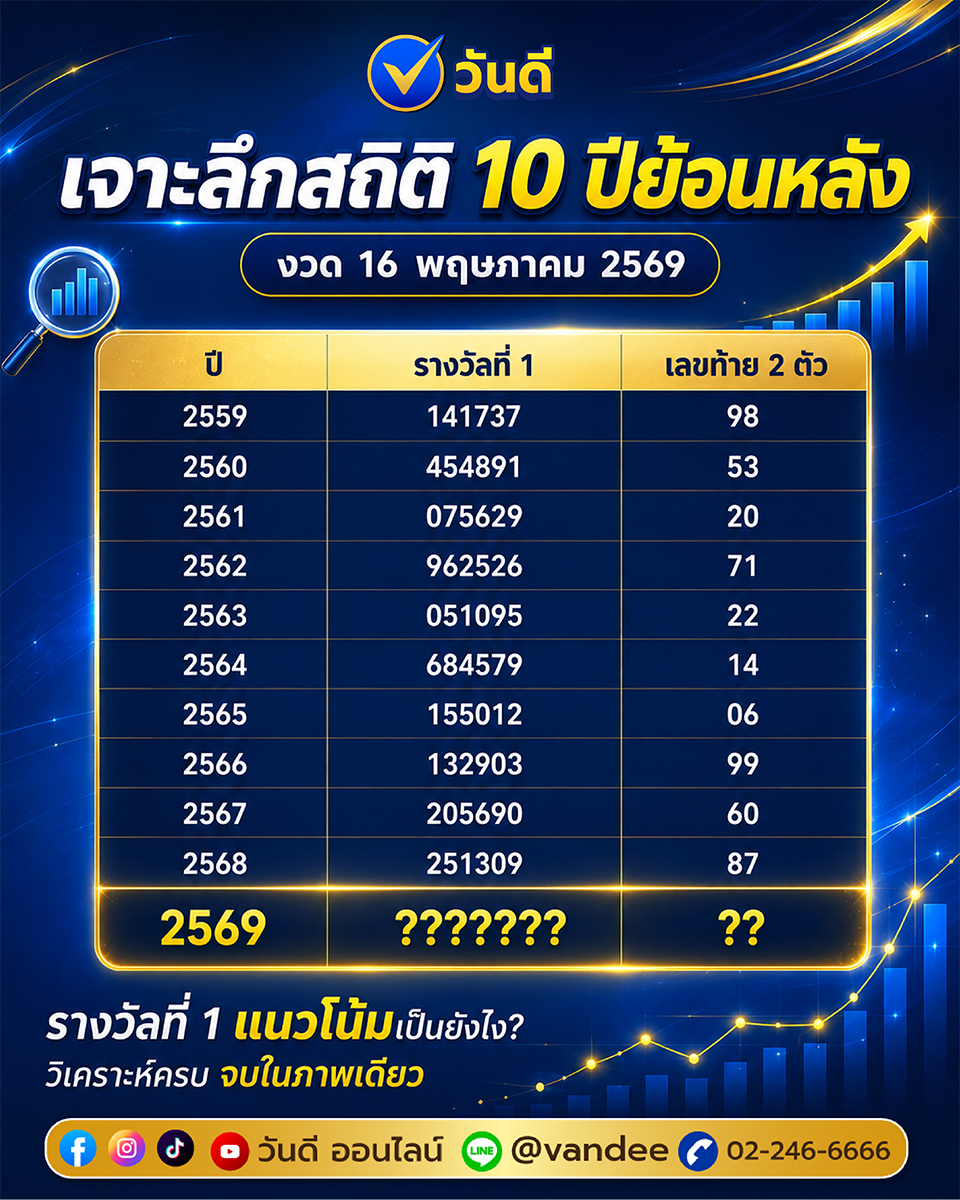 vandee online