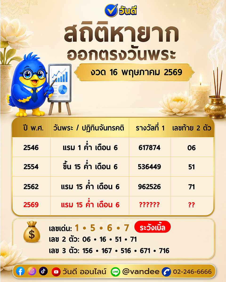 vandee online