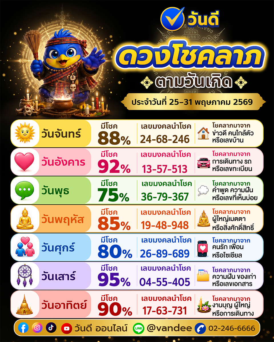 vandee online