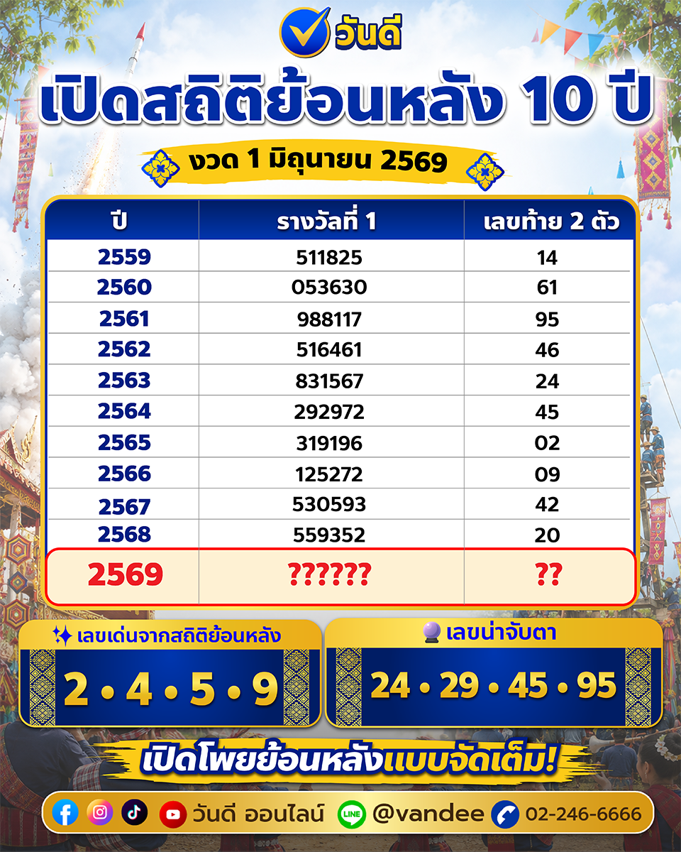 vandee online