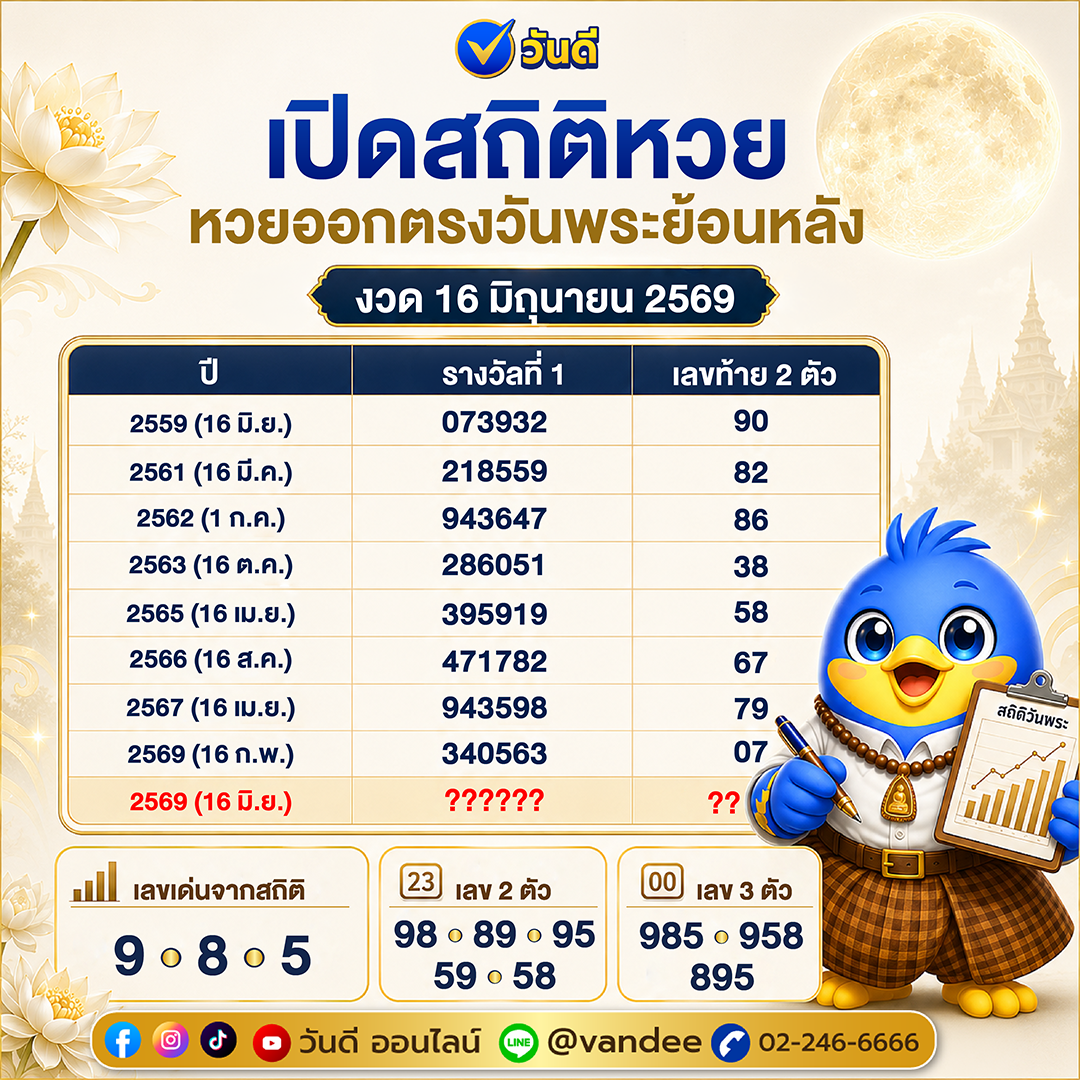 vandee online