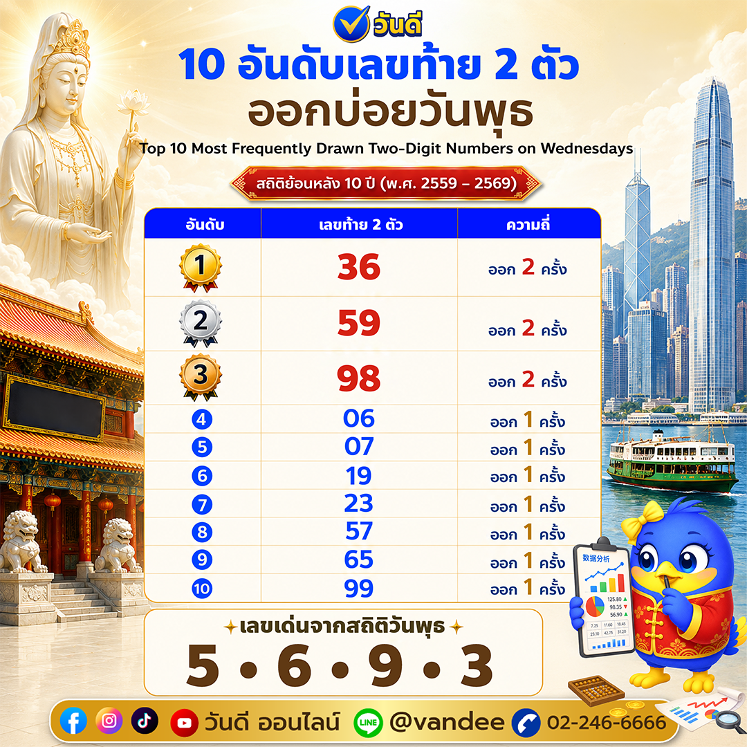 vandee online