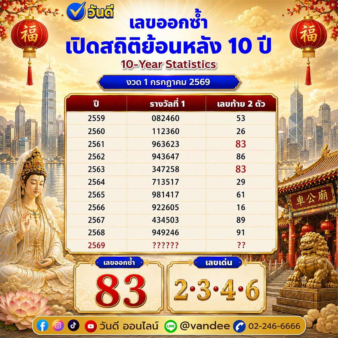 vandee online
